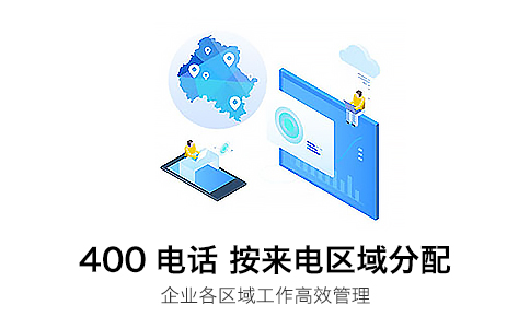 专业400电话办理全解析