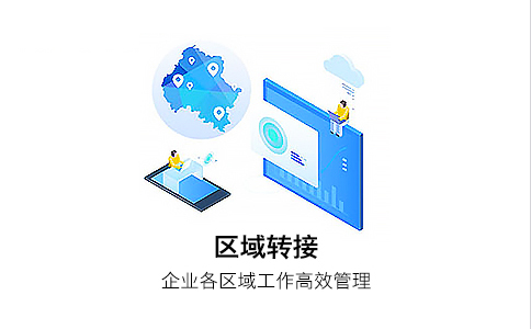 400电话：全阶段企业客户服务优选，早办早享优质通信红利