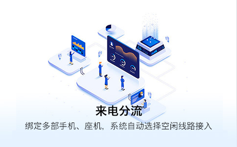 拨打400电话收费多少钱_拨打400是免费的吗_拨打收费钱电话400怎么打